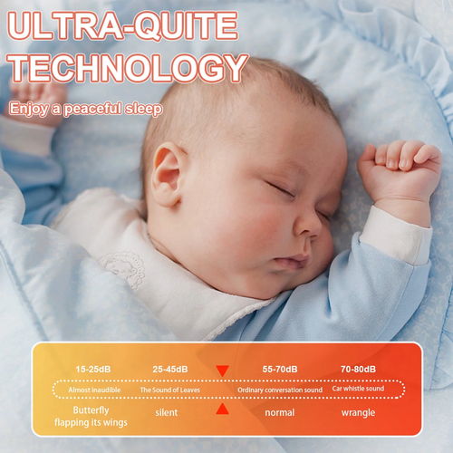 Baby, 9-in-1 Tragbar, Babyflaschensterilisator, Doppelflasche Muttermilchwärmer - Bild 5 von 12
