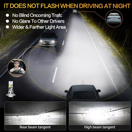 LED Car Headlight H7 60w/Pair 20000lm High Low Beam High Beam 6500k - Picture 6 of 8