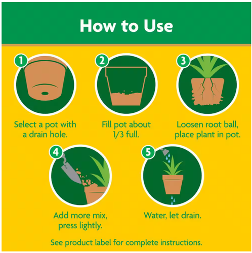 Miracle-Gro Potting Mix 1 cu. ft - Picture 9 of 9