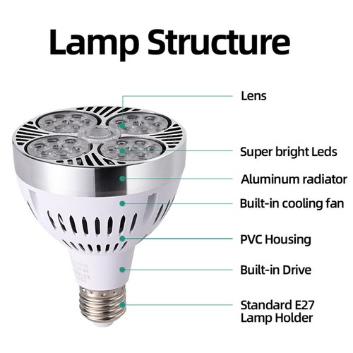 Par30 Led Light 220v 25w 35w 40w 45w Par Lamps Spotlight Cool Neutral Warm White - Picture 3 of 13