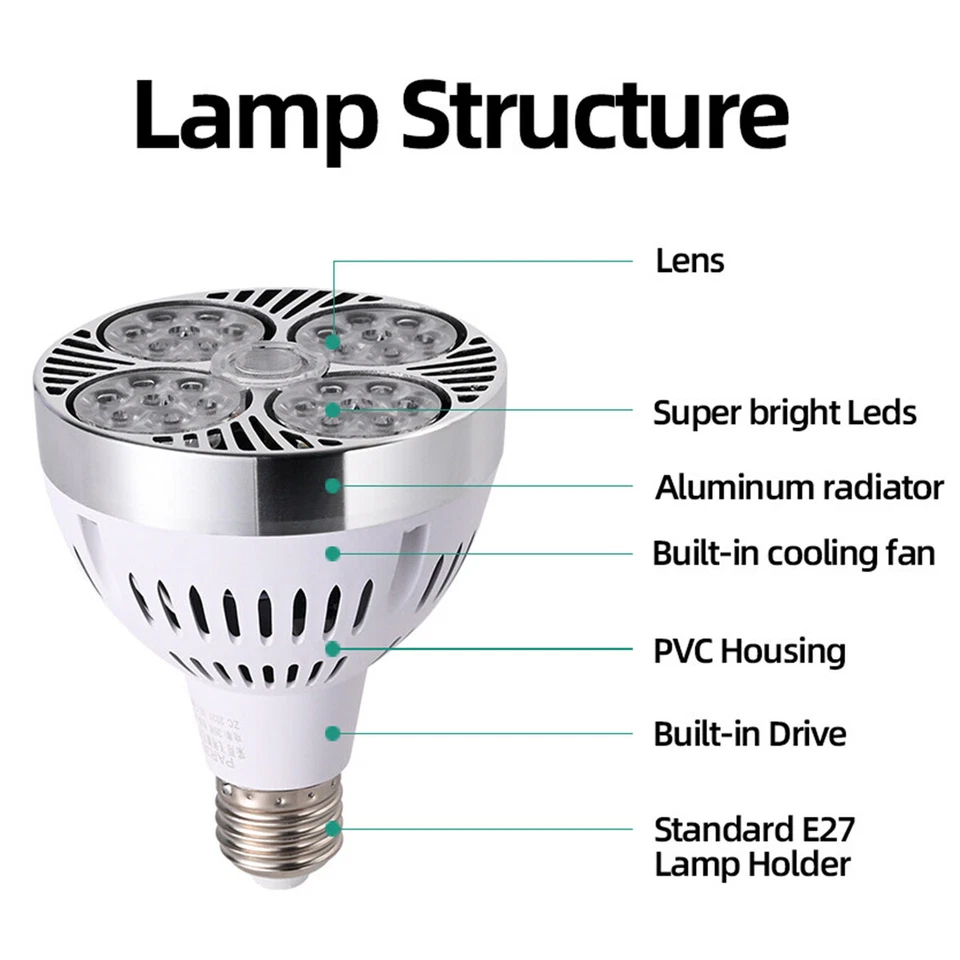 Par30 Led Light 220v 25w 35w 40w 45w Par Lamps Spotlight Cool Neutral Warm White - Image 3 of 4