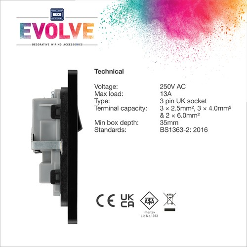 BG Evolve PCDMG22B Matt Grey 13A Double Switched Socket - Picture 10 of 12