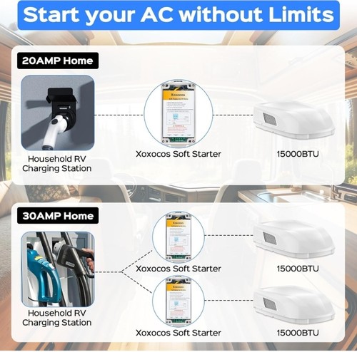 Soft Start for RV Air Conditioner RV AC✨2200W Generator Compatible - Picture 5 of 7