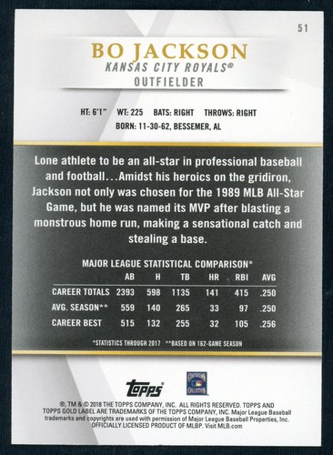 2018 Topps Gold Label Bo Jackson #51 Clase 1 Parallel Kansas City Royals - Imagen 3 de 3