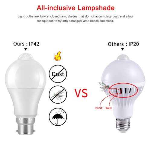 E27 LED Glühbirne 12W Lampe mit Bewegungsmelder Dämmerungssensor Yiqlsdlmhsdhwip - Bild 7 von 14