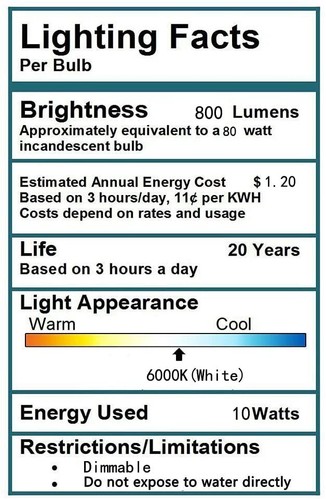 78mm 10W R7S LED Bulbs Dimmable Double Ended Flood Light Landscape Work Lighting - Picture 6 of 8