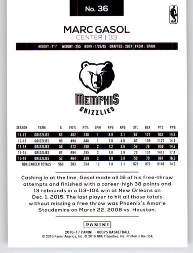 2016-17 NBA Hoops Marc Gasol NBA PWE Base Card Grizzlies #36 - Picture 2 of 2