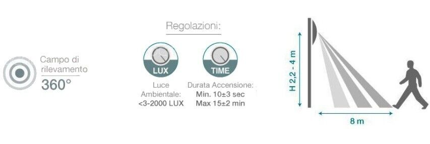 Foto 2 di 2