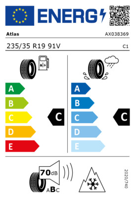 EU-Reifenlabel