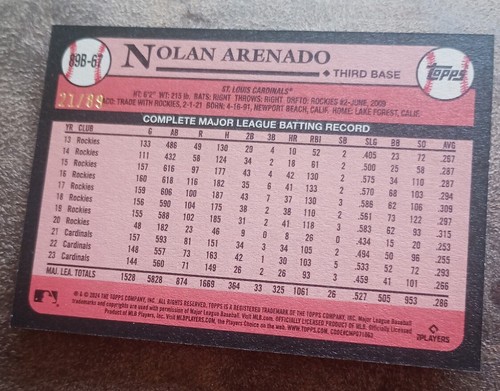 #/89 SSP π¨ 2024 Topps Series 1 Nolan Arenado 1989 Real One Variation (R) - Picture 2 of 3