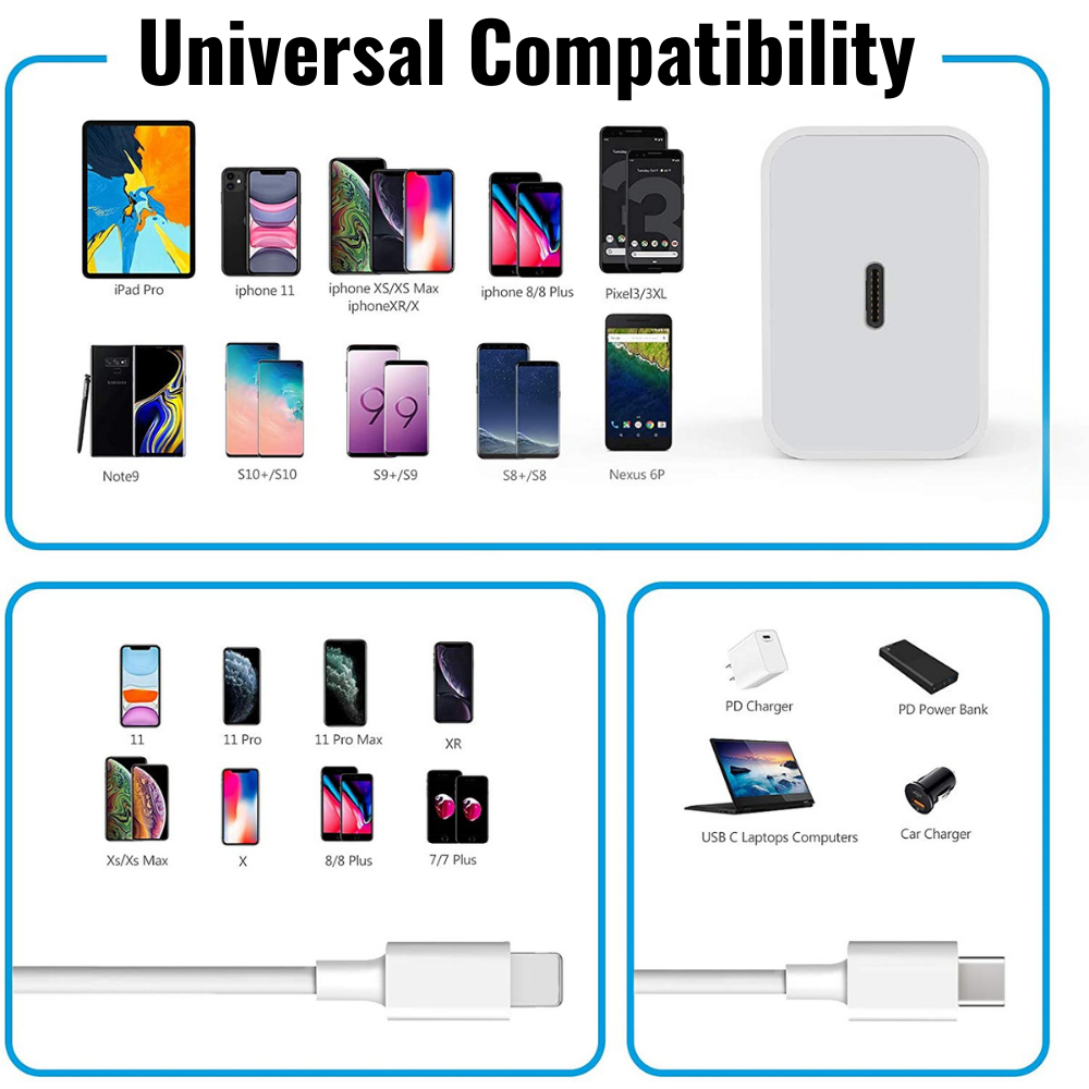 For iPhone 14 13 12 11 USB-C PD 20W Fast Adapter Plug Charging Charger  Cable