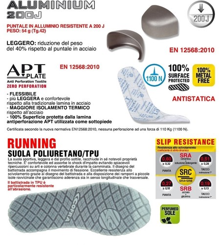 Scarpa Antinfortunistica Cofra YASHIN S3 SRC scarpe lavoro nubuck idrorepellente - Imagen 9 de 9