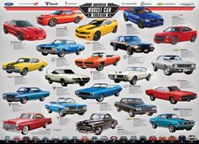 Eurographics American Muscle Car Evolution 1000 Piece Jigsaw Puzzle