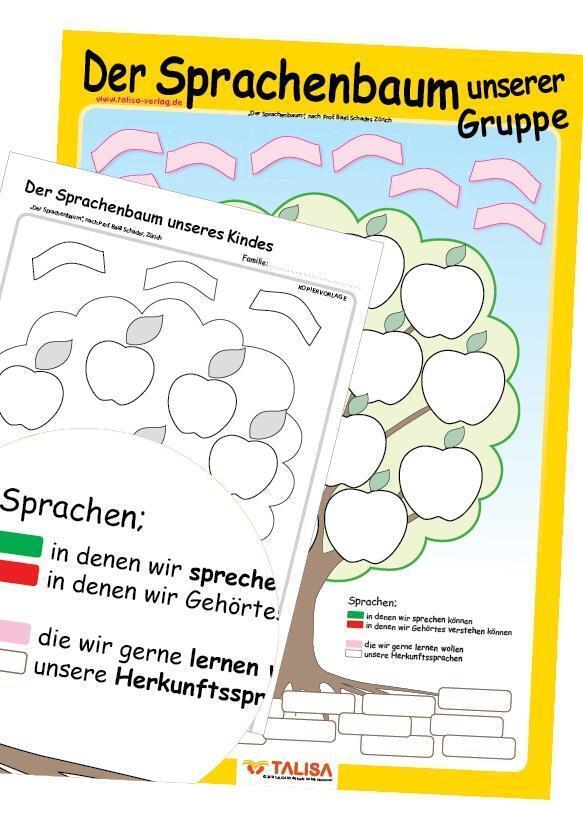 Aylin Keller | Lernposter 'der Sprachenbaum Unserer Gruppe' | Poster |