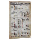  Saison-Obst-Gemüse-Schild, Metall-Gemüse-Obst-Diagramm-Poster, Produzieren Sie