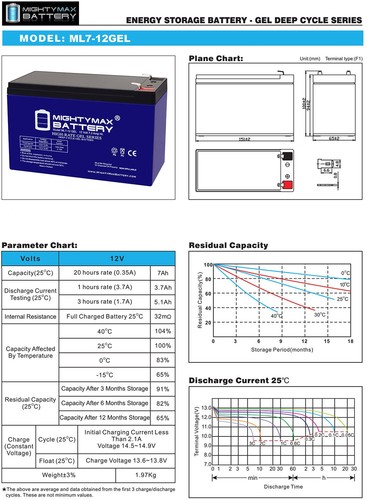 Mighty Max 12V 7AH GEL F1 Replacement Battery Compatible with BatteryGuy BG-1270 - Picture 6 of 6