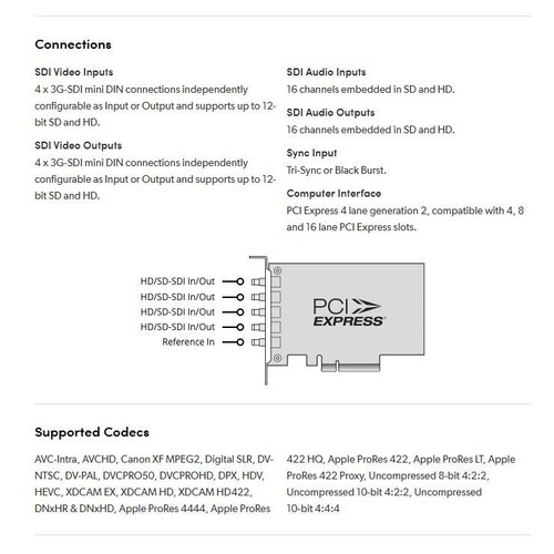 Blackmagic Design DeckLink Duo 2 Mini 4-channel 3G-SDI Video Card HD and SD-SDI - Bild 2 von 3