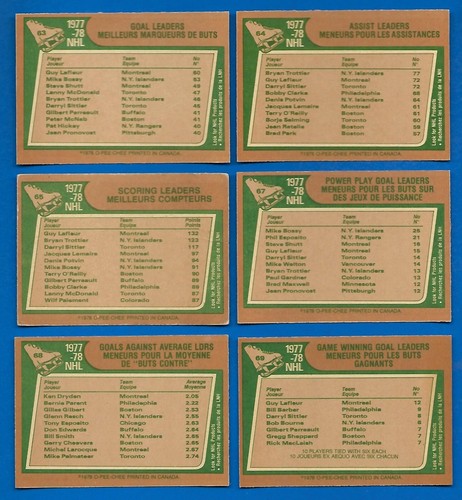 1978-79 OPC 78-79 O PEE CHEE NHL HOCKEY CARD 1-132 SEE LIST - 第 135/271 張圖片