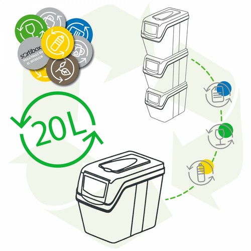 3x20l Cubos de Basura Segregación Tapas de Colores Pegatinas Sistema Reciclaje - Imagen 11 de 12