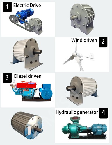 20KW 220V 380V Permanent Magnet Generator For Wind Turbine 300U/min Alternators - Bild 3 von 24
