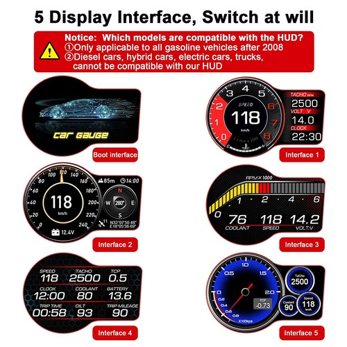 OBD2+GPS HUD Gauge Car Digital Head Up Display Speedometer Turbo RPM Alarm Temp - Picture 5 of 9