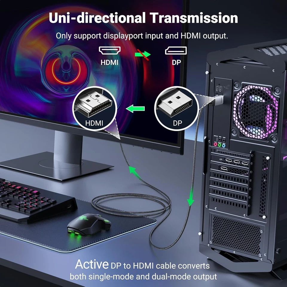 Cable DisplayPort a HDMI UGREEN 4K@60Hz HDR Active DP 1.2 6.6FT, Gris  Foto 4 de 4