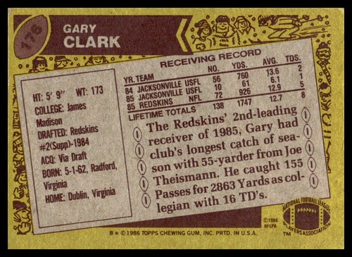 1986 Topps #176 Gary Clark radiocontrol Washington Redskins como nuevo - Imagen 2 de 2