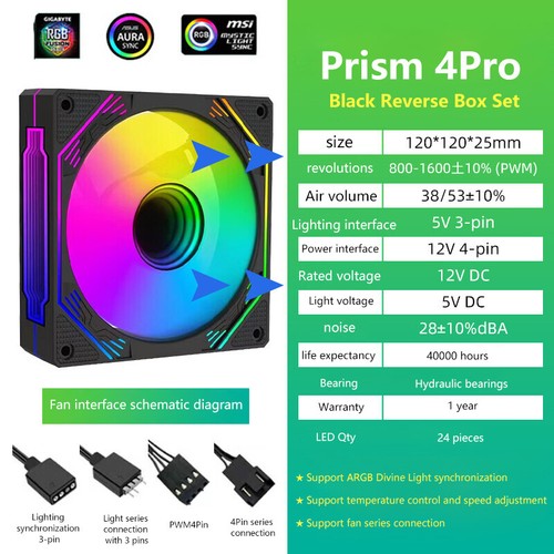 12cm ARGB Computer Case Mute Fans PC Tower Silent Air Cooler PWM 4Pin High S _yi - Afbeelding 2 van 16
