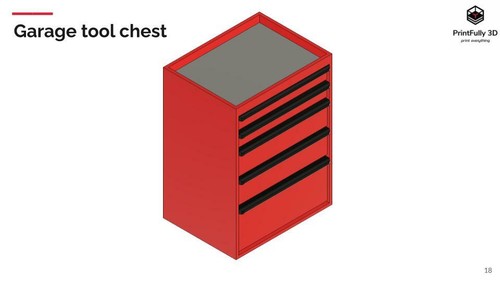 PrintFully3D 1/10 Scale Garage Tool Chest 3D Printed Crawler Accessories Trial - Picture 7 of 7