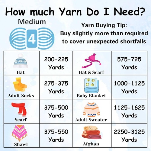 Cotton Yarn 6 Skeins 186 Yards Medium Weight for Crocheting Knitting Projects - Picture 7 of 9