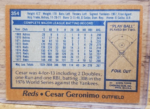 Topps Cesar Gerónimo 354 Cincinnati Reds 1978 - Imagen 2 de 2