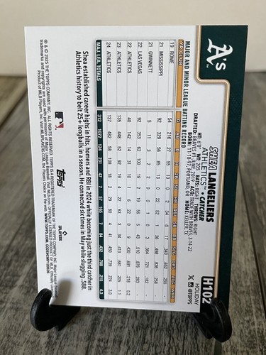 Shea Langeliers 2025 Topps Holiday H102 A's - Picture 2 of 2