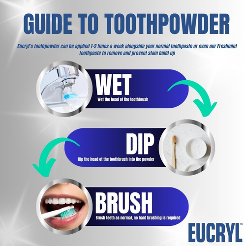 Tooth Stain Remover Powder Freshmint Smokers Teeth Whitening Tartar Removal - Picture 9 of 9