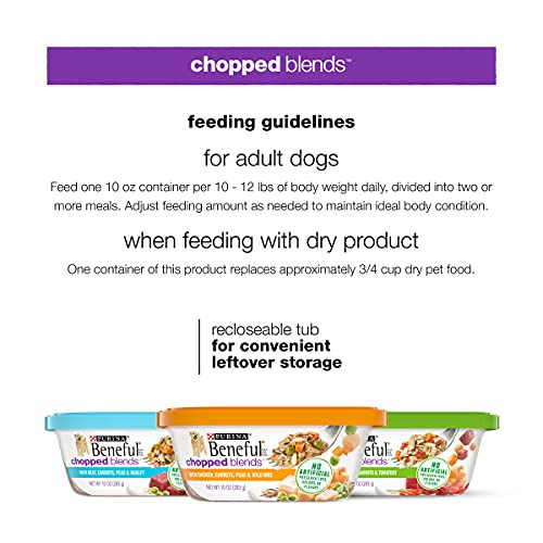 Purina Wet Dog Food Variety Pack, Chopped Blends - (12) 10 oz. Tubs - Picture 10 of 12