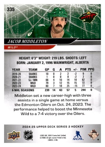 2024-25 Upper Deck Series 2 Hockey Base 251-450 Complete Your Set You Pick Card - Picture 169 of 399