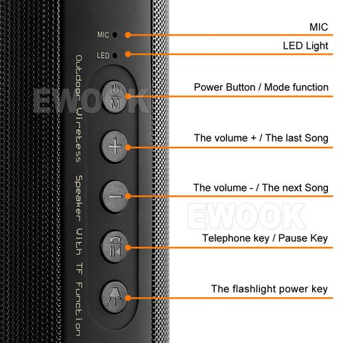 Portable Wireless Bluetooth Stereo Music Waterproof Speaker for iPhone Samsung - Picture 4 of 10