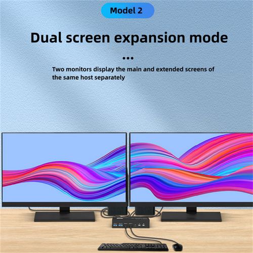 New 2 In 2 Out Dual Monitor HDMI KVM Switch 4K 120Hz 8K USB3.0 KVM Switcher - Photo 14/20