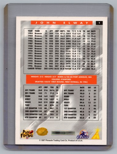 Score Hobby Reserve 1997 #1 John Elway - Foto 2 di 2