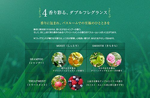 Botanist Botanical Shampoo Smooth 490 mL Hair Care from Japan* - Foto 8 di 9