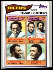 1982 Topps #92 Oilers 1981 Team Leaders /Burrough /Baker) Houston Oilers