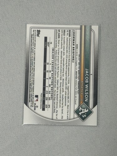Jacob Wilson RC Lote (5) Tarjetas Variación Imagen SSP Refractor Topps Cromo Bowman - Imagen 7 de 14