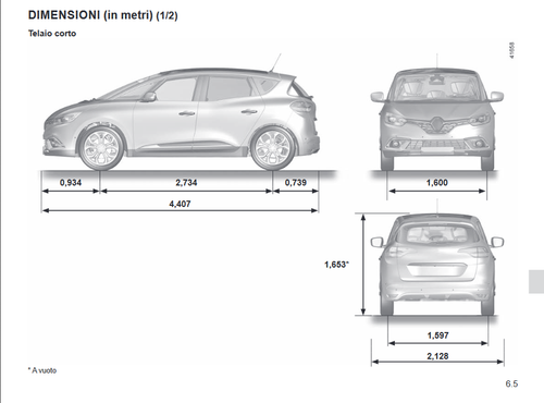 Libretto manuale istruzioni uso e manutenzione in PDF Renault Scenic 4 IV 2016 > - Foto 4 di 5