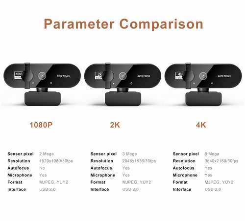 Cámara web 1080P/2K/4K Full HD enfoque automático USB cámara web con micrófono para PC computadora portátil - Imagen 3 de 17