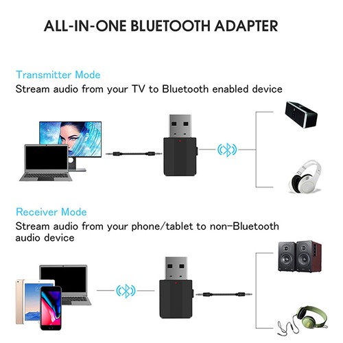 USB Bluetooth-Compatible 5.0 Receiver Transmitter 3.5mm Car Audio Adapter _fl - Afbeelding 7 van 12