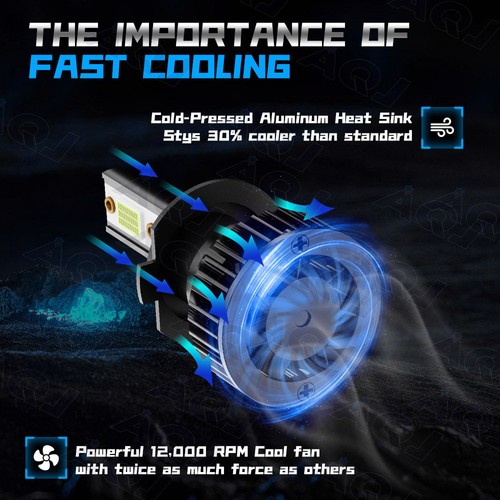 LED Headlight Bulbs Low Beam For Mitsubishi Outlander 2014-2016 8000K Ice blue - Picture 5 of 11