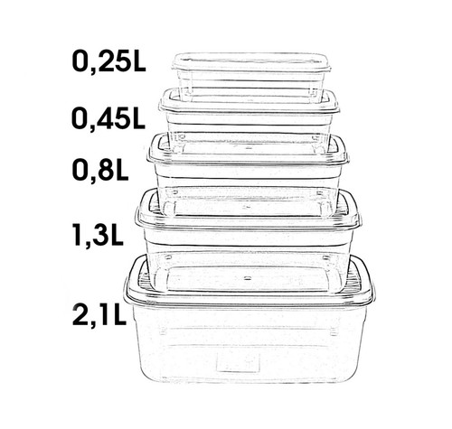 Food Storage Container Set with Lids Freezer BPA Free Plastic Box Nesting Bowls - Picture 62 of 92