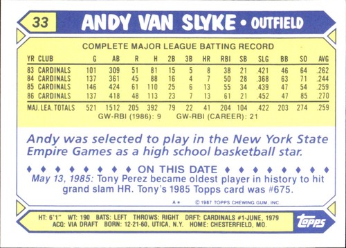 1987 Topps TIFFANY MLB Singles Choisissez vos joueurs d'équipe GLOSSY préférés #2 - #266 - Photo 84 sur 520