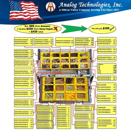 Screw Assortment Kits with 3000+ Pieces/100 Types of Screws & Washers (2 Trays) - Bild 1 von 6