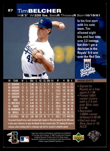 1996 Upper Deck Tim Belcher Kansas City Royals #87 - Picture 2 of 2