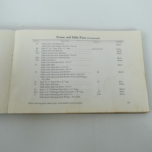 Ludlow Manual of Instructions with List of Parts No 10 Typograph Machine - Picture 10 of 17
